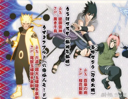 《火影风暴4》新扫描图曝光,揭秘忍界新篇章! 《火影风暴4》新扫描图曝光,揭秘忍界新篇章!